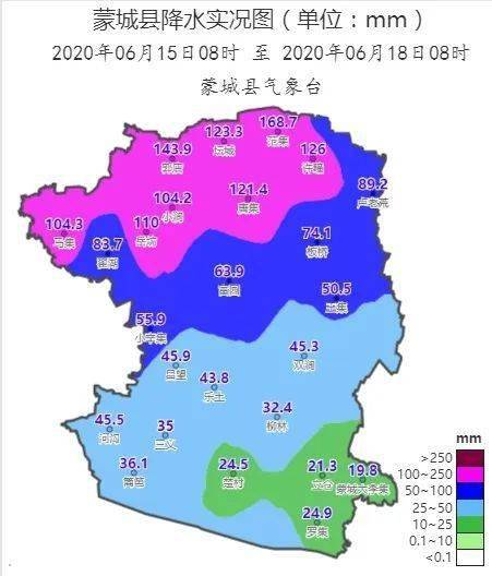 中到大雨 雷!蒙城将迎多天降雨.