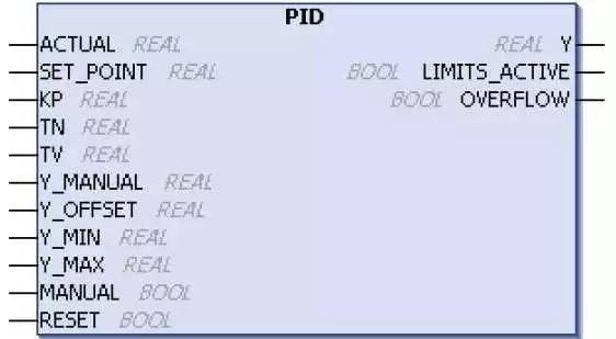 的表面PID基本概念 P、I、D參數的作用是什么？
