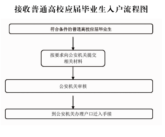 b1cc67ffe3004c868e72dca51ce78b0e.png