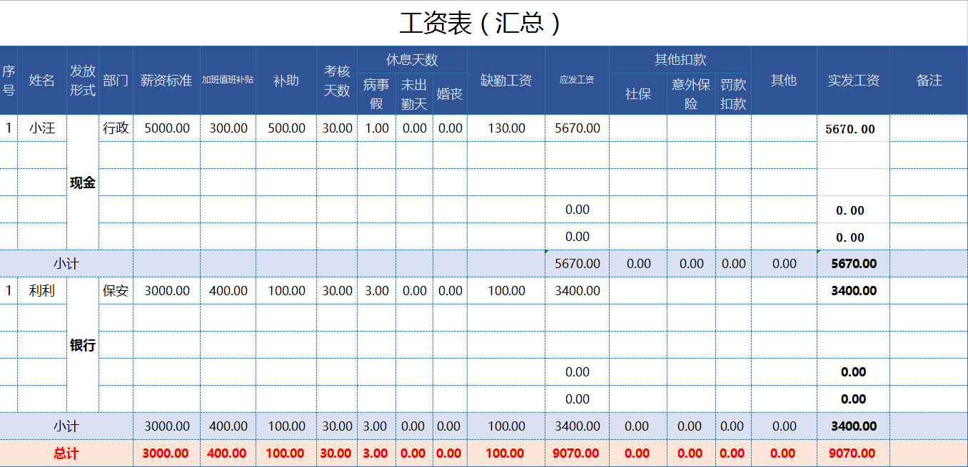 社会人口统计表样本_配对样本统计表(3)