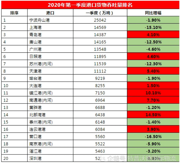 舟山常住人口_江西开原国际旅行社