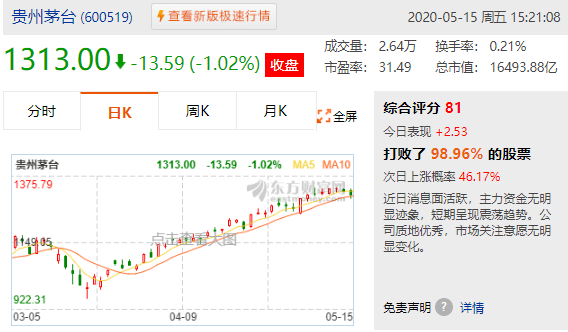 汇率7.12！央行释放3000亿流动性