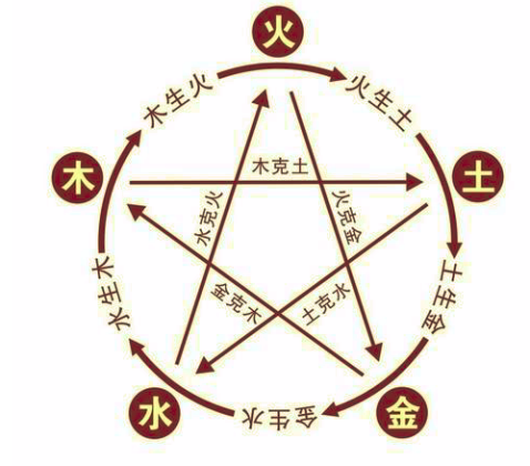 376ea67bc86c42438077a0ee98a75a50.png