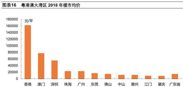 这个最“霸道”的省份，凭什么带飞1/3个中国