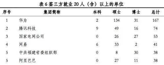 这个最“霸道”的省份，凭什么带飞1/3个中国