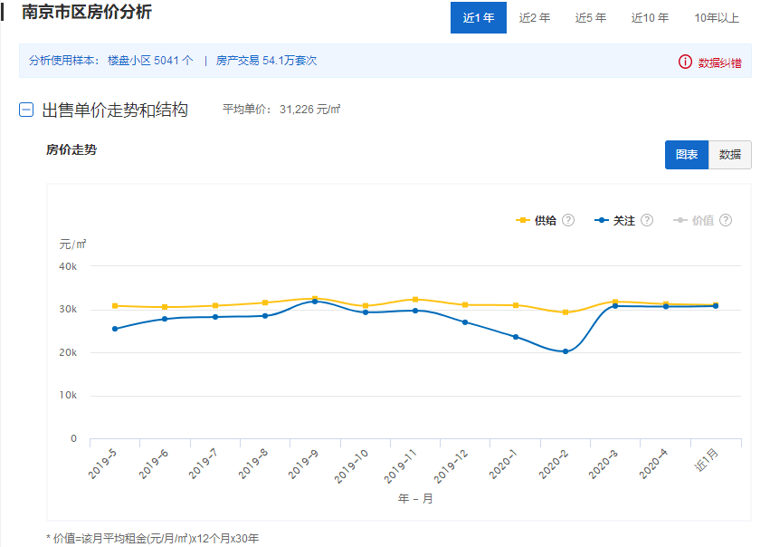 2020年徐州市各县区g_2020年徐州市地图全图