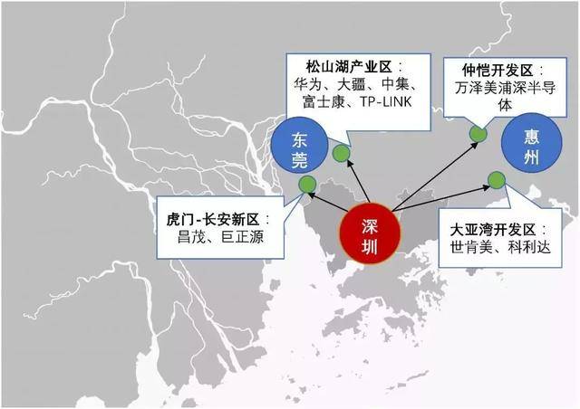 这个最“霸道”的省份，凭什么带飞1/3个中国