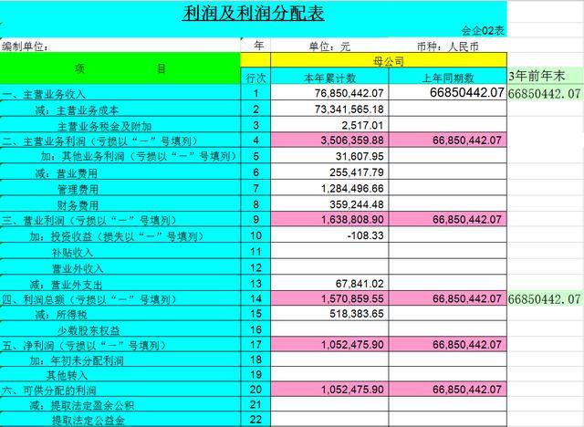 不可错过的做账表格编制公式,附自动生成excel财务报表的模板!