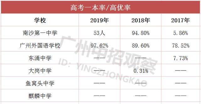 总人口日语_一文解开深圳人口之谜(3)