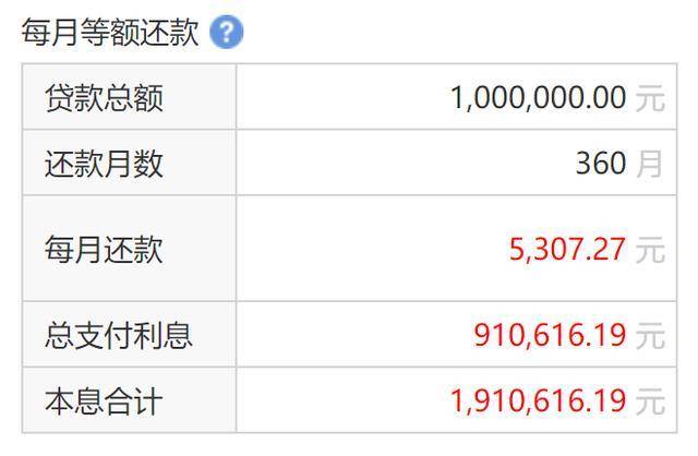 m2比gdp的意义_M2 GDP与GDP M2(3)