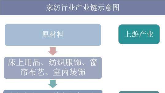 中国2021年GDP同比增长率_2019年中国gdp增长率(2)