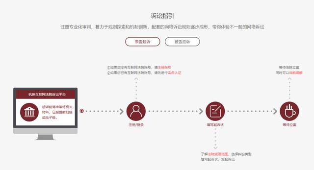 『键盘』直接一纸诉讼送过去就完事了，下次被键盘侠喷了不用多BB