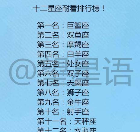12星座长相排名_12星座女长相最丑排名(3)