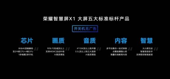 全场景智慧生态布局，荣耀智慧屏X1越级品质开启多屏未来-科记汇