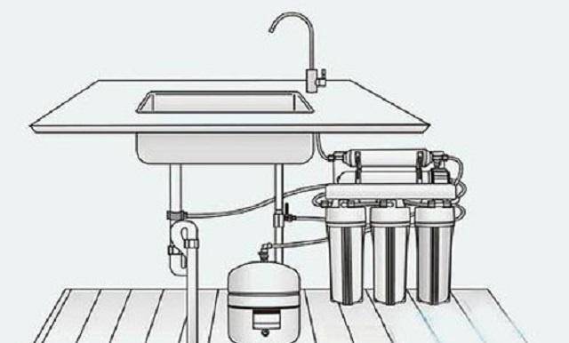 原创家用净水器如何安装,安装家用净水器需要注意些什么