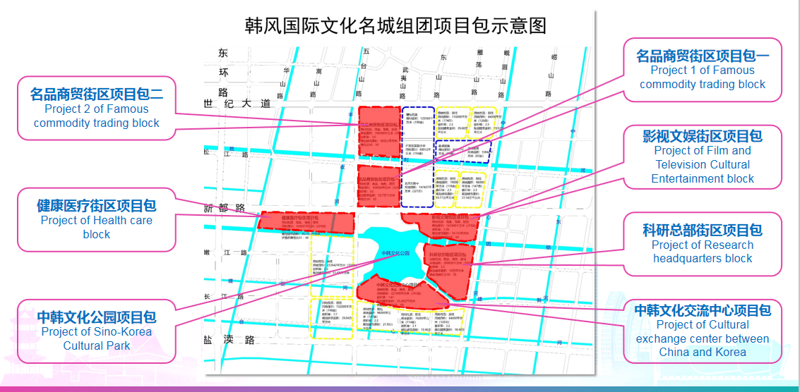 盐城市开发区GDP_盐城市经济开发区