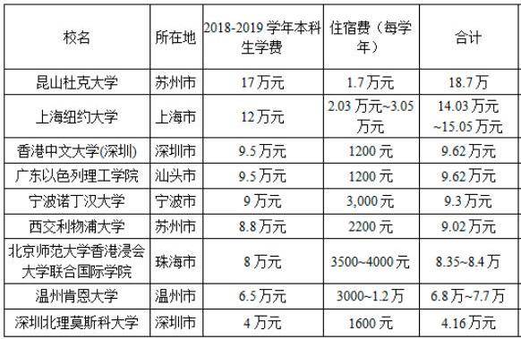 重点人口分类_眉山市新冠肺炎疫情防控重点人员分类管理措施一览表 8月6日(2)