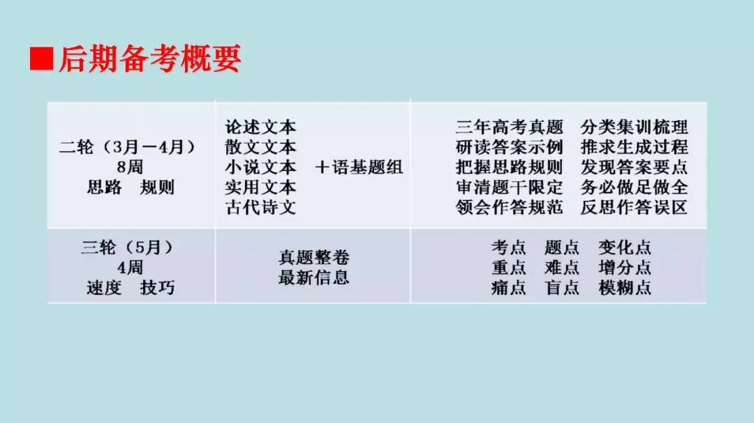 高考:16岁女生被北大"抢"走? 史无前例的颠覆性改革, 还没高考就输了!