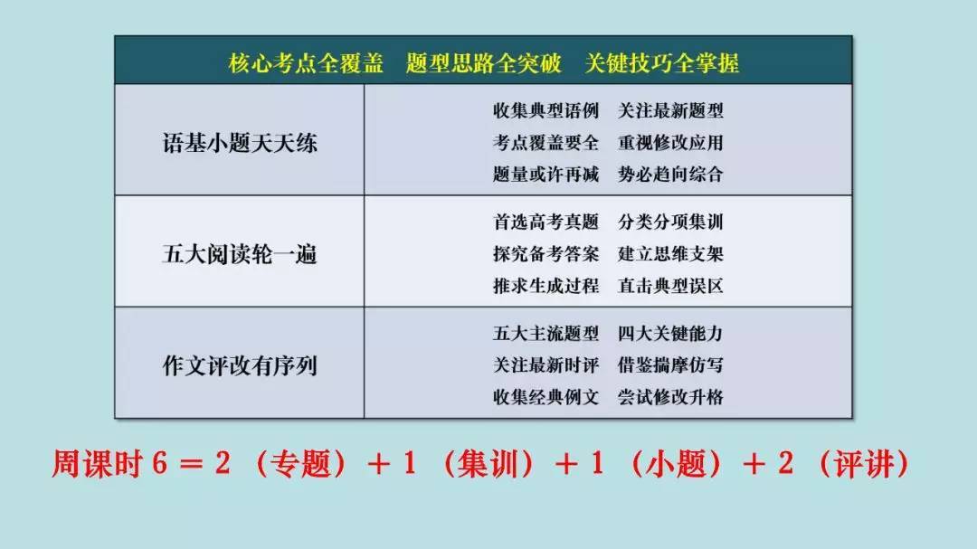 高考:16岁女生被北大"抢"走? 史无前例的颠覆性改革, 还没高考就输了!