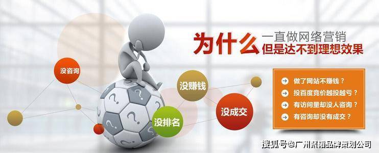 一、调查分析对于多企业来说，调查分析是启动网络推广所必不可少的步骤