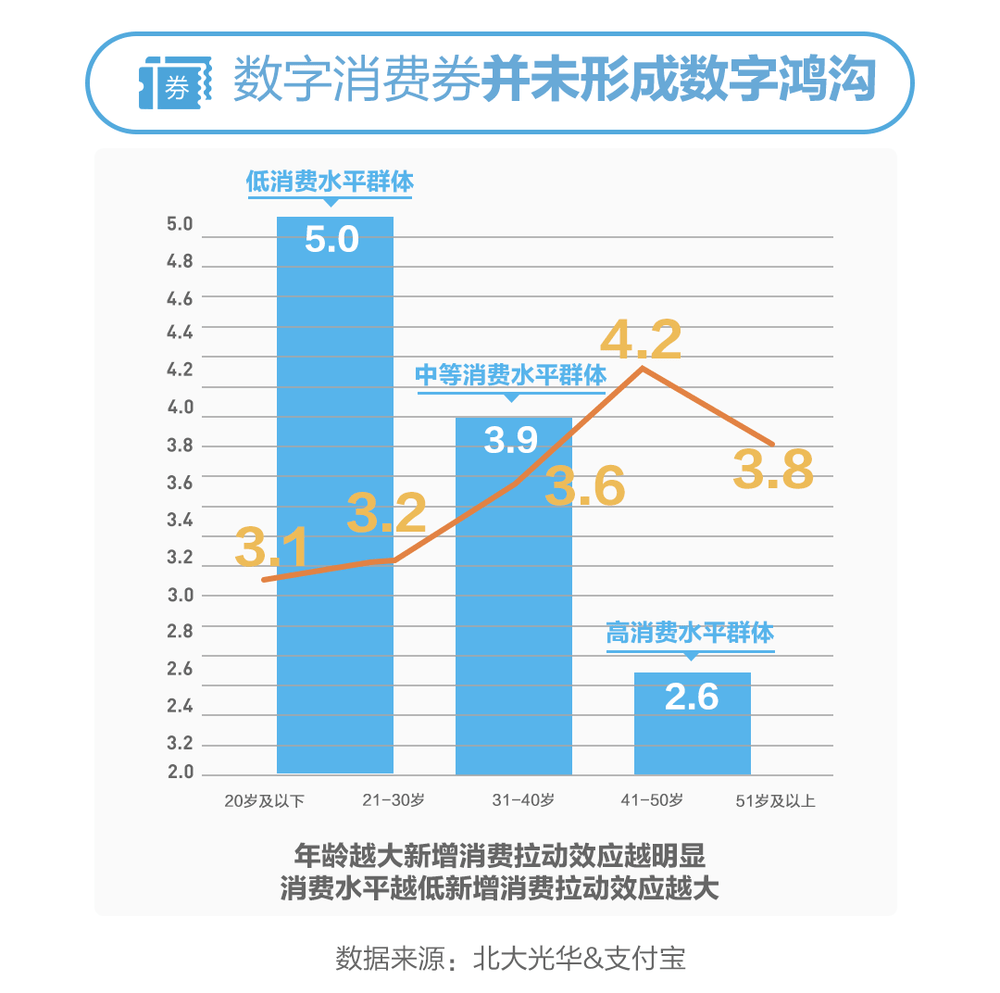 太原经济总量5000亿_太原南站(3)