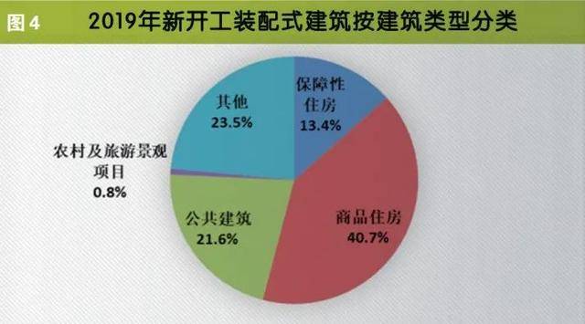 城市专利授权量与gdp的关系_住宅需求研究之六 创新经济与楼市长期潜力(3)