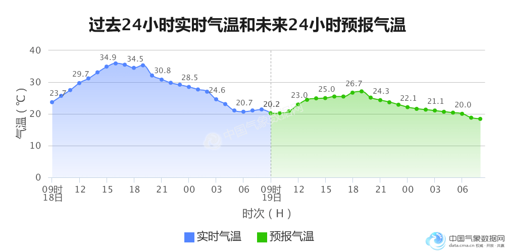 昭通各县gdp_昭通各县地图(2)