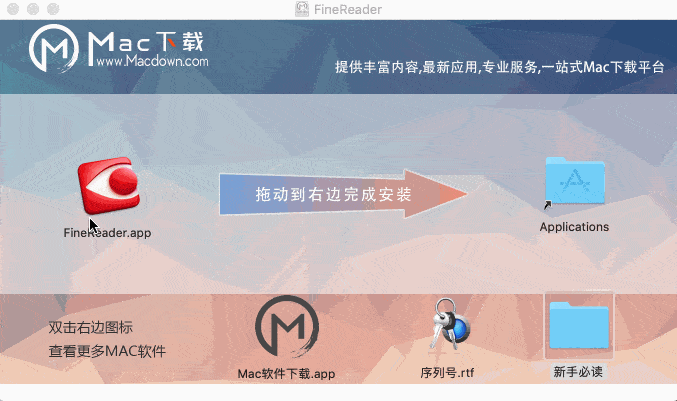 ABBYY FineReader OCR Pro for Mac(文字识别软件) 12.1.12中文特别版_ 