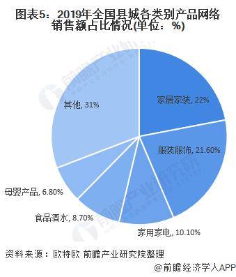 江苏gdp有包括上海吗_无锡向北,江阴向南(3)