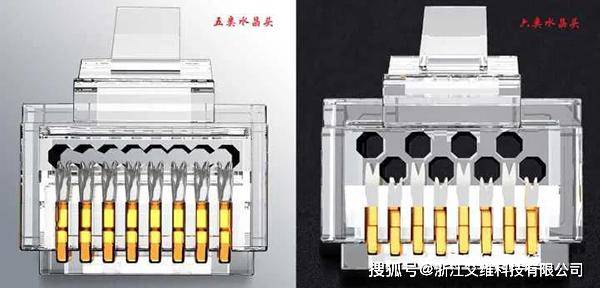 超五类水晶头与六类水晶头