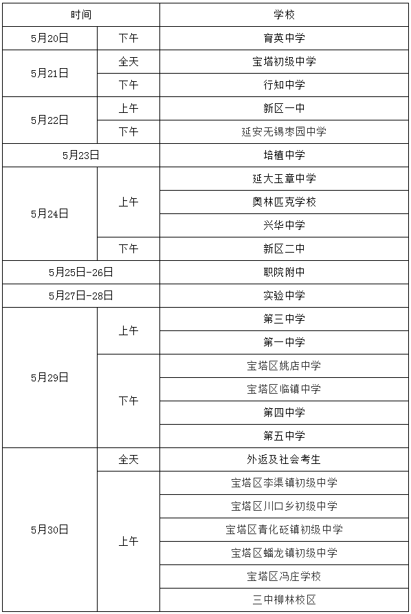 初中体育课篮球教案模板_初中篮球投篮教案_篮球教案范文初中生