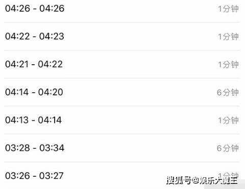 罗志祥发文前上线轨迹曝光，不愧是时间管理大