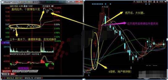 金唇绝密技术的原理_【金唇窃听器原理】