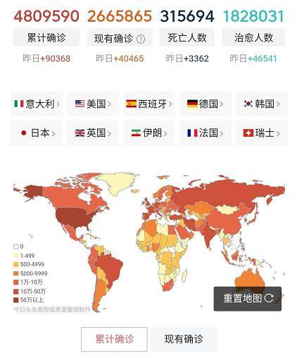 美国人口2019总人数疫情美国死亡多少人