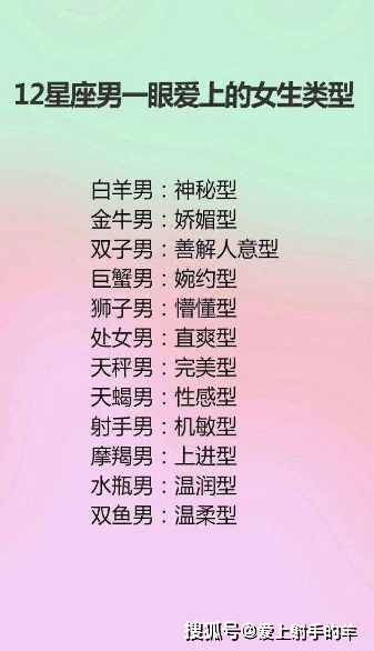 星座人口最少_人口普查(2)