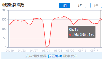 gdp增长利好哪些行业_2017年12月份经济数据分析 服务业和出口驱动GDP增长超预期 WE言堂 WE言堂(2)