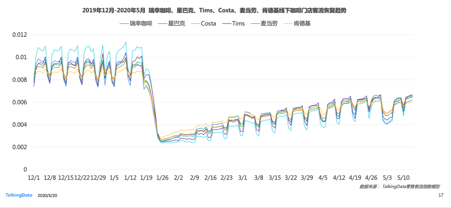 委瑞内拉gdp(3)