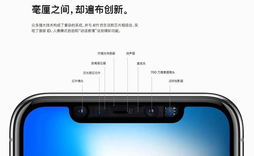 失望!苹果并没打算干掉 iphone12 的刘海