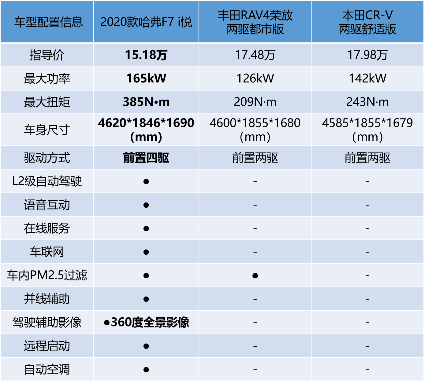 点击进入看图评论