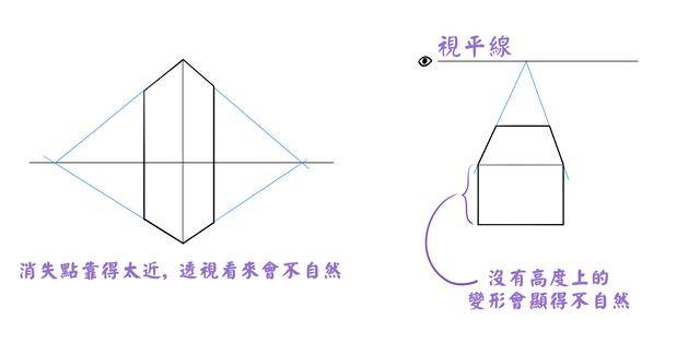 透一透是什么原理_上环是什么原理图片(3)