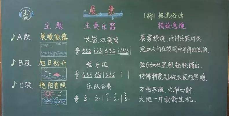 板书是门学问,也是门艺术, 值得每位教师去用心探究