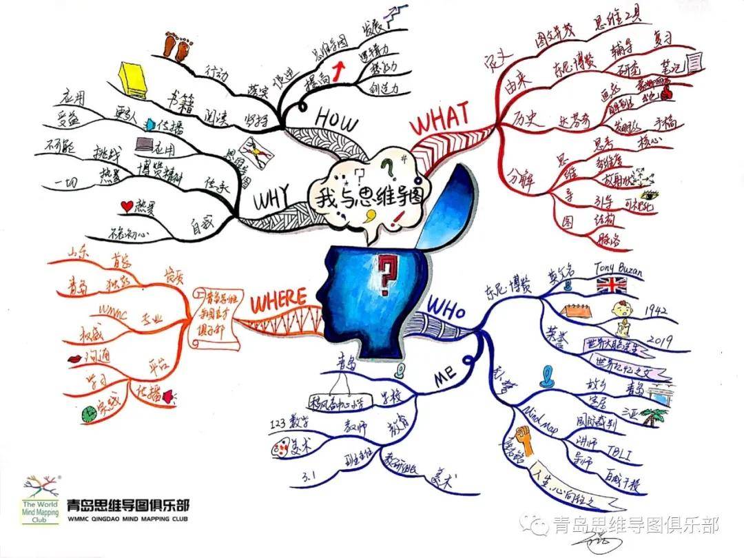 青岛站首期『英国博赞导图管理师认证班』&『思维导图百城千校讲师