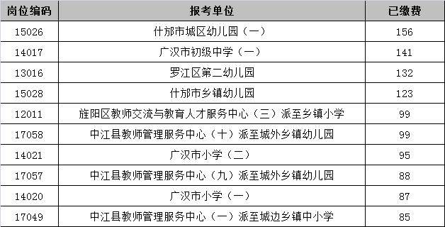 四川绵阳2020上半年g_四川绵阳地图(3)