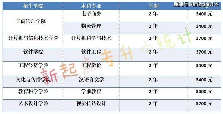 商丘工业企业经济总量_商丘工业遗产园平面图(3)