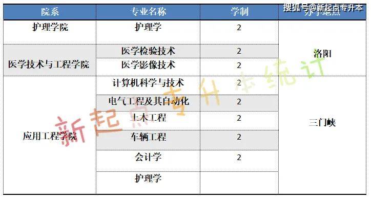 商丘工业企业经济总量_商丘工业遗产园平面图(3)