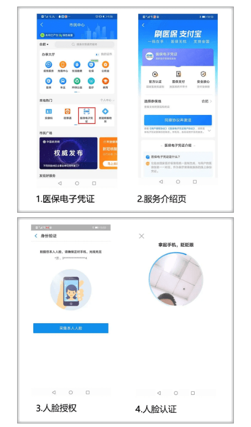 医保电子凭证怎么激活?