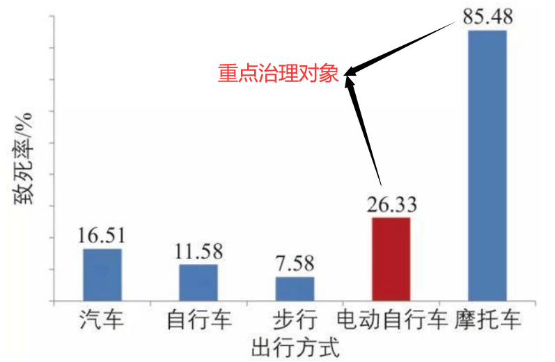 d917575c28544337acd067bcbe69b331.png