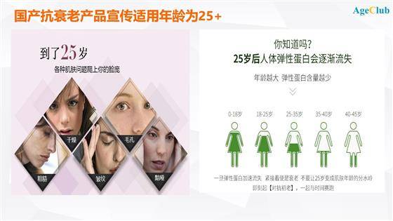 中年护肤品排行榜_深度:中老年化妆品将在一线城市兴起,来自日本市场的产品、营销、...