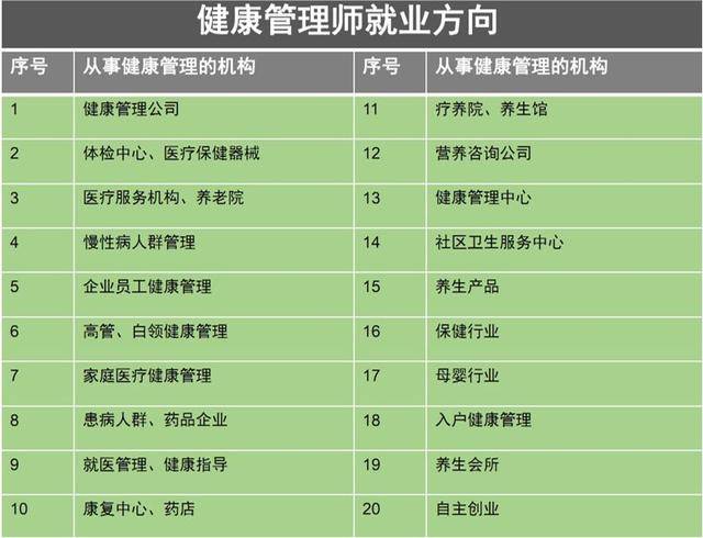 社区人口普查经费分配方案_人口普查(2)