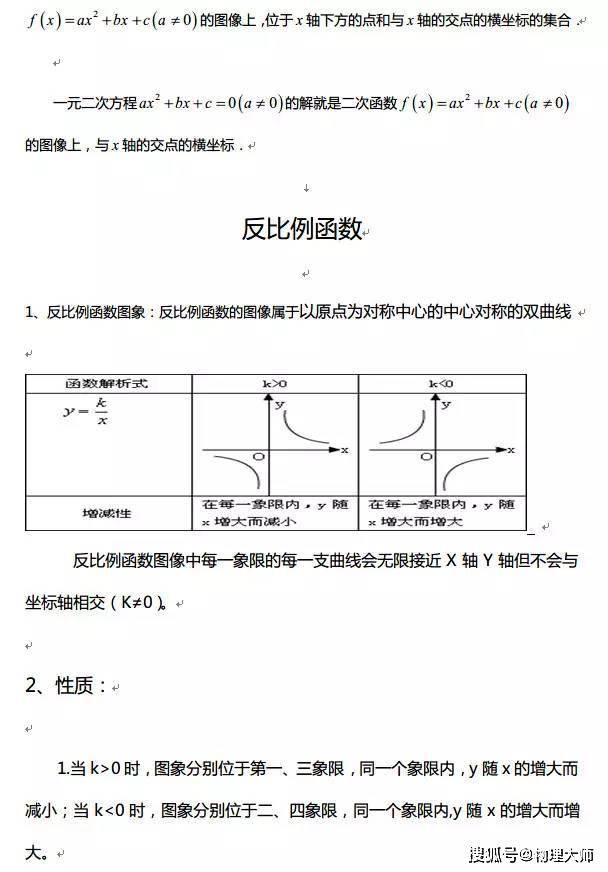 【微信】很全面，学生速存！高中数学：三年函数知识点一篇汇总